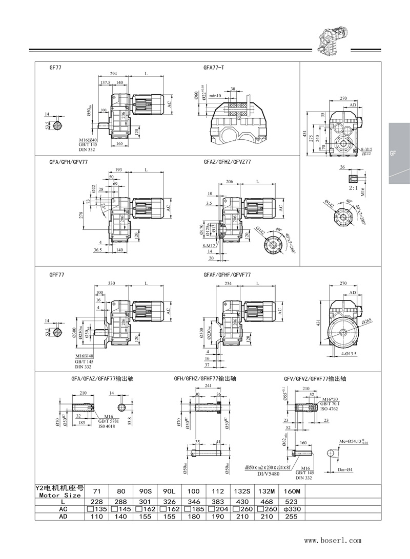 德國BOSERL減速機(jī)電機(jī)F77.jpg