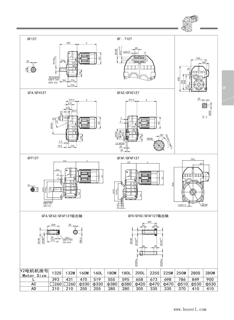 德國BOSERL減速機電機F127.jpg