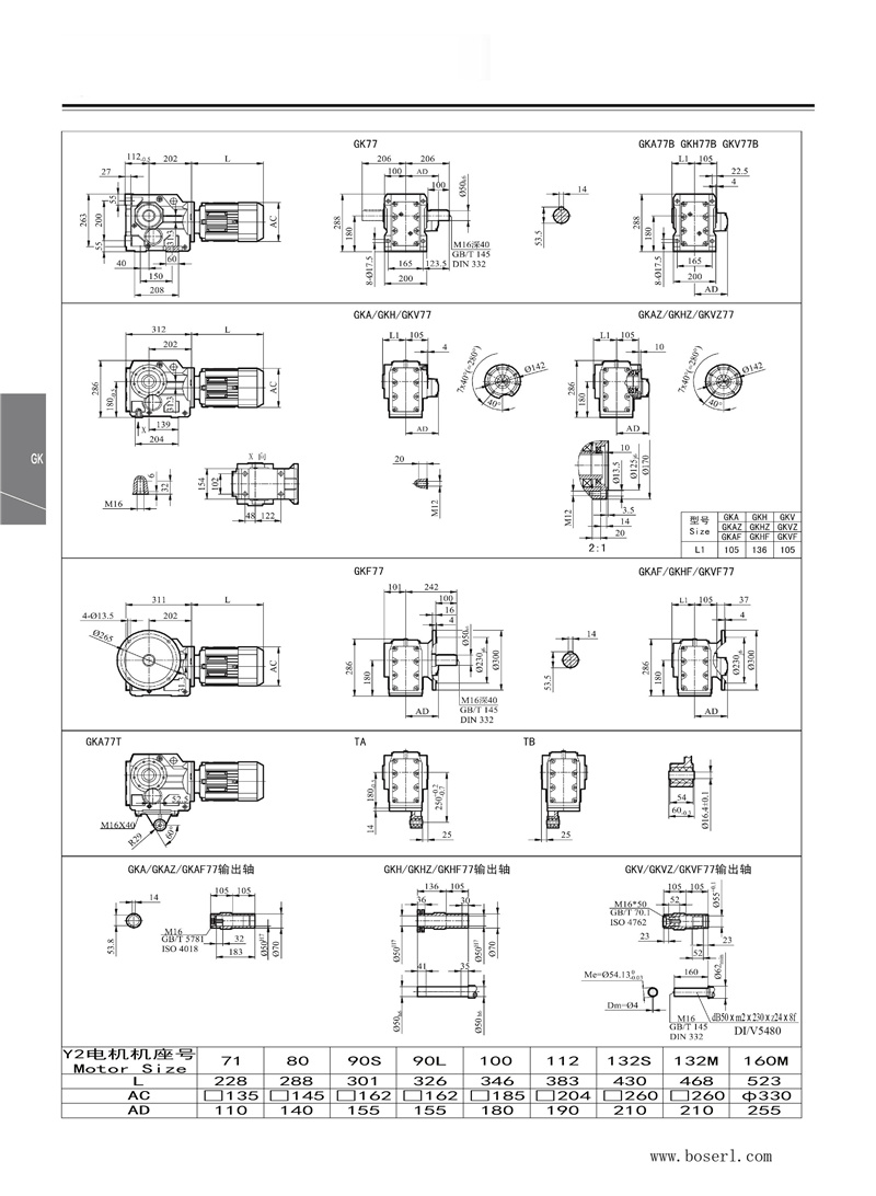 德國BOSERL減速機(jī)電機(jī)K77.jpg